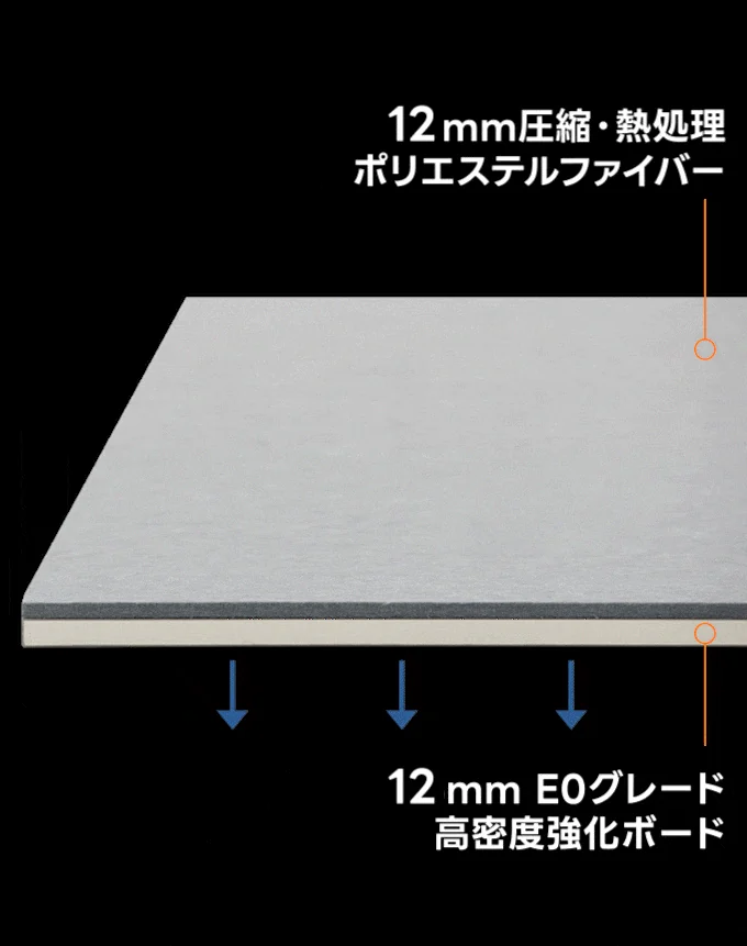 音遮ブースの天井構造（12 mmポリエステルファイバー＋12 mm高密度強化ボード）